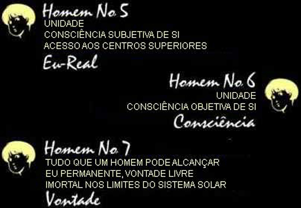 Nveis de Homens 567