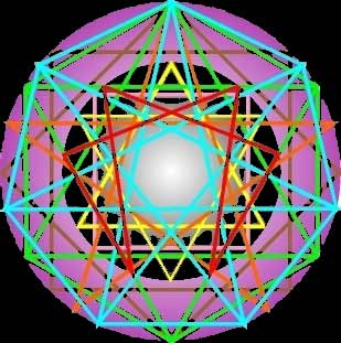 Geometria Sagrada